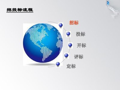 史上最完整的招标投标流程和步骤，堪称工具书！